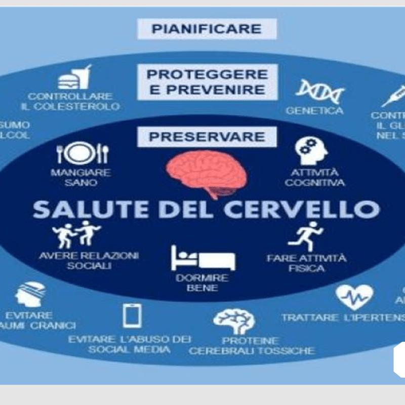 La Salute del Cervello: Strategie per il Benessere&nbsp;Cognitivo